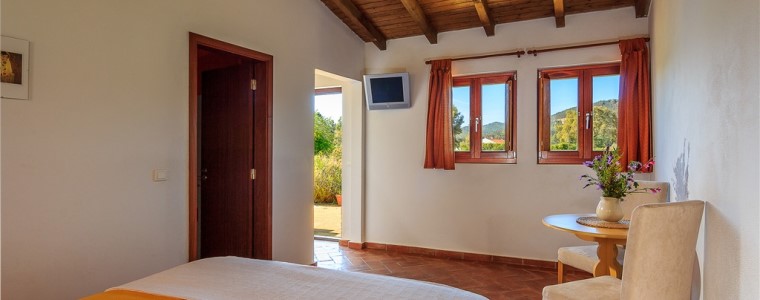 Preços dos Quartos