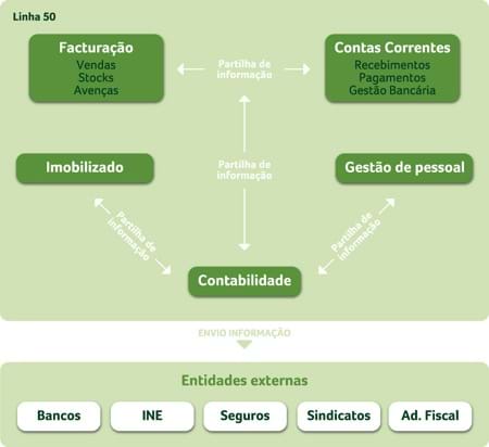 L50_grafico.jpg L50_grafico.jpg